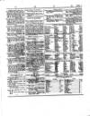 Lloyd's List Wednesday 01 December 1852 Page 3