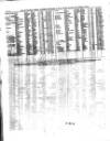 Lloyd's List Wednesday 01 December 1852 Page 6
