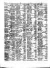 Lloyd's List Thursday 02 December 1852 Page 2