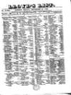Lloyd's List Friday 10 December 1852 Page 1