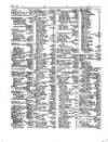 Lloyd's List Wednesday 15 December 1852 Page 2