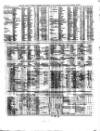 Lloyd's List Wednesday 15 December 1852 Page 6