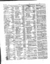 Lloyd's List Saturday 18 December 1852 Page 2