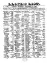 Lloyd's List Thursday 23 December 1852 Page 1