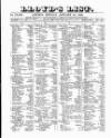 Lloyd's List Monday 10 January 1853 Page 1