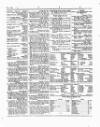 Lloyd's List Wednesday 12 January 1853 Page 4