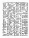 Lloyd's List Tuesday 01 February 1853 Page 2