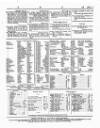 Lloyd's List Tuesday 15 February 1853 Page 3