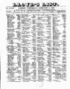 Lloyd's List Wednesday 09 February 1853 Page 1