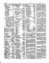 Lloyd's List Saturday 26 February 1853 Page 2