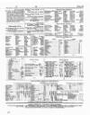 Lloyd's List Saturday 26 February 1853 Page 3