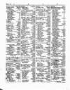 Lloyd's List Friday 11 March 1853 Page 2