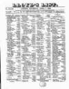 Lloyd's List Thursday 07 April 1853 Page 1