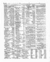 Lloyd's List Saturday 28 May 1853 Page 2