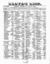 Lloyd's List Thursday 16 June 1853 Page 1