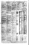 Lloyd's List Tuesday 10 January 1854 Page 4