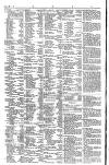 Lloyd's List Friday 20 January 1854 Page 2