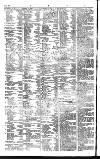 Lloyd's List Thursday 26 January 1854 Page 2