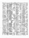 Lloyd's List Friday 03 February 1854 Page 2