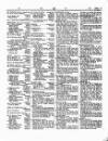 Lloyd's List Friday 03 February 1854 Page 3