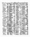 Lloyd's List Saturday 04 February 1854 Page 4