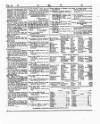 Lloyd's List Saturday 04 February 1854 Page 6