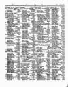 Lloyd's List Monday 13 February 1854 Page 5