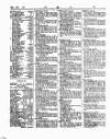 Lloyd's List Monday 13 February 1854 Page 6