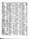 Lloyd's List Tuesday 14 February 1854 Page 4