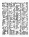 Lloyd's List Tuesday 14 February 1854 Page 5