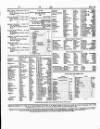 Lloyd's List Tuesday 14 February 1854 Page 7