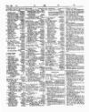 Lloyd's List Tuesday 28 February 1854 Page 6