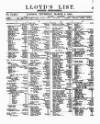 Lloyd's List Thursday 02 March 1854 Page 3