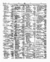 Lloyd's List Thursday 02 March 1854 Page 4