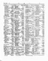 Lloyd's List Saturday 25 March 1854 Page 4