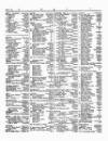 Lloyd's List Saturday 01 April 1854 Page 4