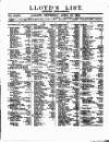 Lloyd's List Thursday 13 April 1854 Page 1