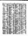 Lloyd's List Saturday 27 May 1854 Page 4