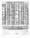 Lloyd's List Saturday 03 June 1854 Page 8