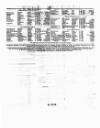Lloyd's List Monday 12 June 1854 Page 8