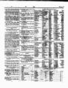 Lloyd's List Saturday 17 June 1854 Page 5