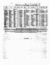 Lloyd's List Saturday 17 June 1854 Page 8