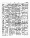 Lloyd's List Thursday 22 June 1854 Page 5