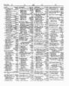 Lloyd's List Thursday 29 June 1854 Page 6