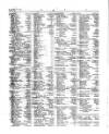 Lloyd's List Monday 03 July 1854 Page 4