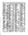 Lloyd's List Saturday 08 July 1854 Page 4