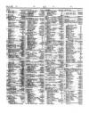 Lloyd's List Saturday 15 July 1854 Page 4