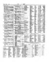 Lloyd's List Saturday 15 July 1854 Page 6