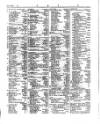 Lloyd's List Saturday 22 July 1854 Page 4