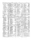 Lloyd's List Saturday 07 October 1854 Page 4